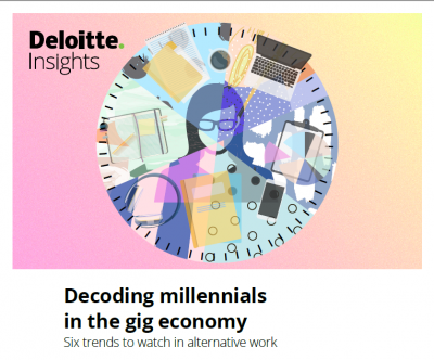 Decoding millennials in the gig economy